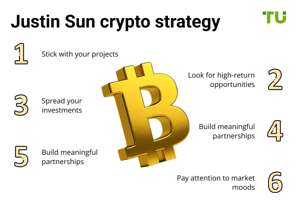 Top Reasons to Consider Bitcoin in Your Long-Term Investment Strategy Bitcoin